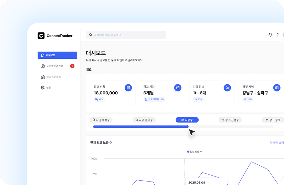 대시보드 미리보기