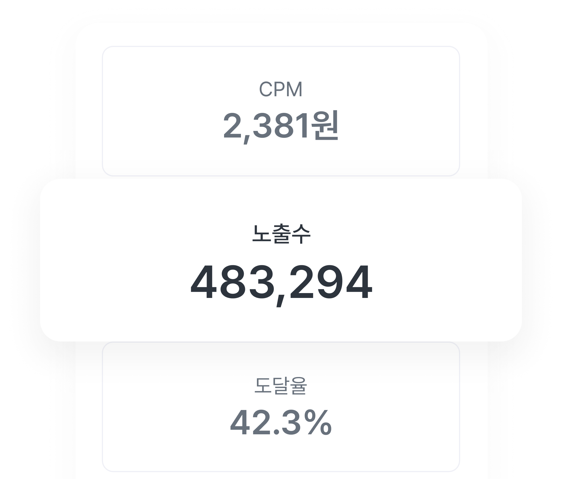 캠페인 성과 분석 화면